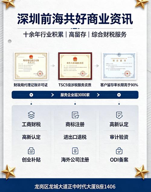 深圳中小微企业如何选代账,实力财税服务商名单